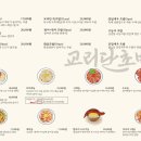 단초밥