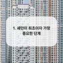 유지피부화장품 네이버블로그