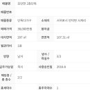 덕수공인중개사사무소 이미지