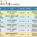 영진2농장 이미지