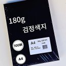 화신지업사