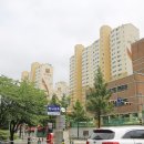 동서남북공인중개사사무소 이미지