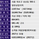 스마트큐브