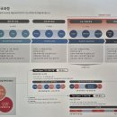 청담씨앤씨