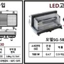 효사각 티스토리