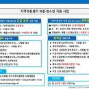 사랑밭 지역아동센터 아동, 청소년 지원사업 안내 이미지