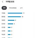 카페유 이미지