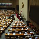 당정대, 김여사 특검법 수용불가…긴급 협의회서 의견 모아(종합) 이미지