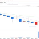 고래 태양광발전소 이미지