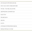 규하우스 이미지