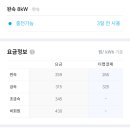 티맵_전기차충전