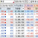 피케이에스