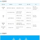 바커케미칼코리아 이미지