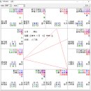 카타르 월드컵 한국 대 가나, 한국 대 포르투갈? 이미지