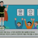 화민행정사사무소 이미지