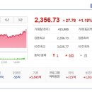 (주)인포랑 이미지