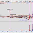 케이앤더블유에너지 이미지