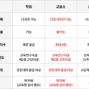 리스트피아노교습소 이미지