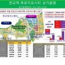 삼도메디칼 네이버블로그