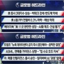 주식회사 케이뷰티월드와이드 | 2026 07 16 시황정리