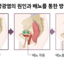 용담한약국 이미지