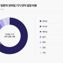 커뮤니티센터 및 공연장 주변거리 1 이미지