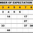 로또 1199회 예상수 이미지