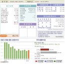 성동-영수증(2025)-03 이미지