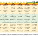 동부케어공도노인복지센타 네이버블로그