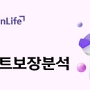 다파몰