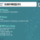도레이케미칼(주) 이미지