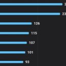 혜림한의원 이미지