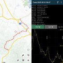 쑥고개로 이미지