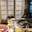 성미골 - 마포구 월드컵로 137 | 육즙 폭발 주의! 망원동 성미골에서 맛본 이베리코의 신세계