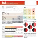 인생퍼스널트레이닝 이미지