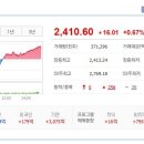 (주)바이오메드 이미지