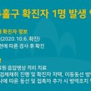 전진떡방앗간 티스토리