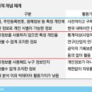 산헬스케어 이미지