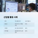 [디지털융합] 데이터로 말하는 앱마케팅 성과분석 | 일의 중심이 바뀐다: 생성형 AI가 만든 판도 변화