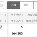 (주)한솔케미칼 이미지