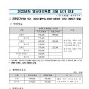 (필독-전체) 2023년 영유아보육료 지원 단가 안내 이미지