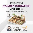 만복약국 | [창업 분석] 스노우폭스(SNOWFOX) 정보공개서 분석 및 성공 전략