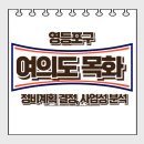 호성정비 | 여의도 재건축 목화아파트 정비계획 결정! 여의나루역 초역세권, 사업성 가치 분석