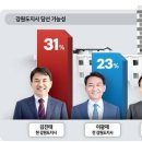 마리앤라인의원 이미지