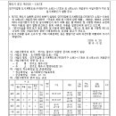 소로3-17 네이버블로그