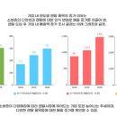 렌탈리브