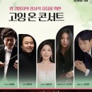 고잉
