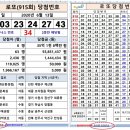 로또 950회 당첨번호 (게시형 &amp; 회차별) 이미지