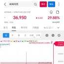 (주)동양석유 이미지