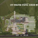 미래 건축사사무소 이미지